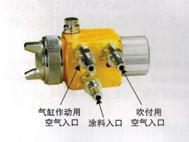 點擊查看詳細信息<br>標題：A-100自動霧化噴槍 閱讀次數(shù)：3578