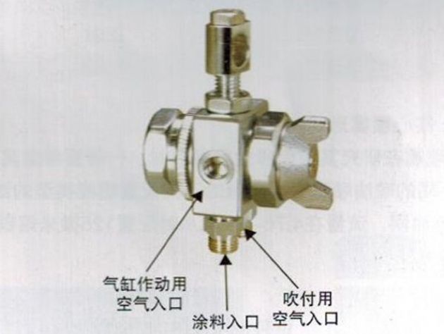 點擊查看詳細信息<br>標題：ST-5自動霧化噴槍 閱讀次數(shù)：3491