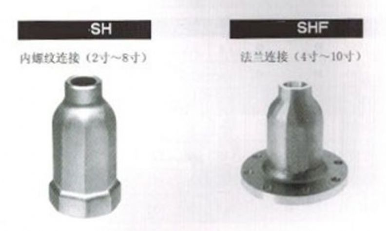 點擊查看詳細信息<br>標題：大流量實心圓錐形噴嘴-SH系列 閱讀次數(shù)：4287