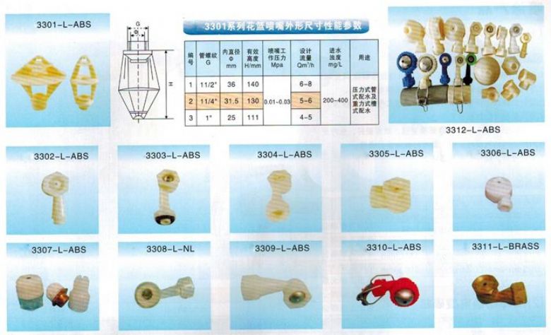 點擊查看詳細信息<br>標(biāo)題：紡織空調(diào)噴嘴系列 閱讀次數(shù)：3969